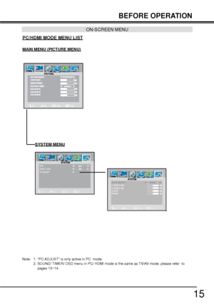 Page 1515
`RYNQWONPXReVaONPX
ZR[b
ECO
CHILD LOCK
PC ADJUST
BEFORE OPERATION
PC/HDMI MODE MENU LIST
MAIN MENU (PICTURE MENU)
H-POSITION
V-POSITION
CLOCK
PHASE
SELADJBACKEXITBACKMENU
AUTO ADJUST
START
SYSTEM MENU
Note: 1. PC ADJUST is only active in PC  mode.
  2.  SOUND/  TIMER/  OSD  menu  in  PC/  HDMI  mode  is  the  same  as  TV/AV  mode,  please  refer    to                      
    pages 13~14.
ON-SCREEN MENU
LCD-CA9S-A NEW.indd   152/06/2008   2:08:13 PM
 