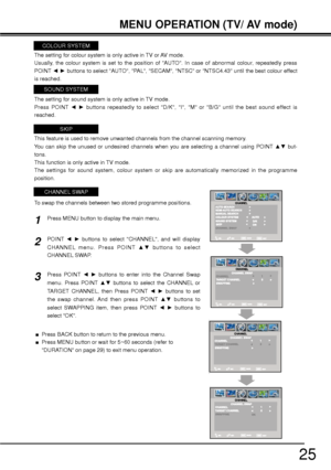 Page 2525
MENU OPERATION (TV/ AV mode)
The setting for sound system is only active in TV mode.
Press POINT {y buttons repeatedly to select D/K, I, M or B/G until the best sound effect is 
reached.
This feature is used to remove unwanted channels from the channel scanning memory.
You can skip the unused or undesired channels when you are selecting a channel using POINT xz but-
tons.
This function is only active in TV mode.
The settings for sound system, colour system or skip are automatically memorized in...