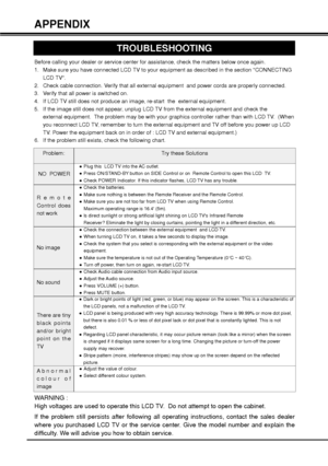 Page 3636
APPENDIX
TROUBLESHOOTING
Before calling your dealer or service center for assistance, check the matters below once again.
1. Make sure you have connected LCD TV to your equipment as described in the section CONNECTING 
LCD TV.
2. Check cable connection. Verify that all external equipment  and power cords are properly connected.
3. Verify that all power is switched on.
4. If LCD TV still does not produce an image, re-start  the  external equipment.
5. If the image still does not appear, unplug LCD TV...