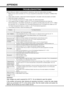 Page 3636
APPENDIX
TROUBLESHOOTING
Before calling your dealer or service center for assistance, check the matters below once again.
1. Make sure you have connected LCD TV to your equipment as described in the section CONNECTING 
LCD TV.
2. Check cable connection. Verify that all external equipment  and power cords are properly connected.
3. Verify that all power is switched on.
4. If LCD TV still does not produce an image, re-start  the  external equipment.
5. If the image still does not appear, unplug LCD TV...