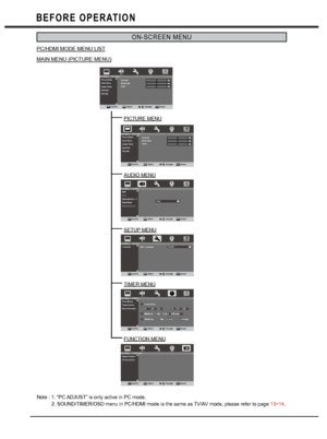 Page 1414
ON-SCREEN MENU
PC/HDMI MODE MENU LIST
MAIN MENU (PICTURE MENU)
DTV Menu...
ˆTIMER
‰
Confirm        Return        Navigate          CancelMENUOK
Time Setting
Power Control
Banner DurationCurrent Time
W akeUp Timer         After      00
    Hours       00
   Minutes
Sleep Timer         After      00
    Hours 00
   Minutes
BACK
2
0
0
8 -   01
 -   06
        19
 :   57
 :   29
DTV Menu...
ˆAUDIO
‰
Confirm        Return        Navigate          CancelMENUOKBACK
MTS
Dual
Selectable Soun d
Bass Boost...