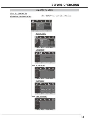 Page 1313
BEFORE OPERATION
ON-SCREEN MENU
TV/AV MODE MENU LIST
MAIN MENU (CHANNEL MENU)
DTV Menu...
ˆTIMER
‰
Confirm        Return        Navigate          CancelMENUOK
Time Setting
Power Control
Banner DurationCurrent Time
WakeUp Timer         After      00    Hours       00   Minutes
Sleep Timer         After      00    Hours 00   Minutes
BACK
2008  -   01  -   06        19  :   57  :   29
DTV Menu...
ˆFUNCTION
‰
Confirm        Return        Navigate          CancelMENUOK
Reset to default
AV Connection...