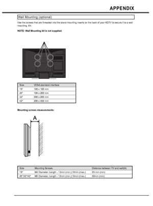 Page 4444
APPENDIX
Wall Mounting (optional)
Use the screws that are threaded into the stand-mounting inserts on the back of your HDTV to secure it to a wall 
mounting. Kit.
NOTE: Wall Mounting kit is not supplied.
Size VESA standard interface
19” 100 x 100 mm
26” 100 x 200 mm
32” 200 x 200 mm
42” 200 x 400 mm
Mounting screws measurements:
Size Mounting Screws Distance between TV and wall(A)
19” M4 Diameter, Length - 13mm (min.);16mm (max.) 65 mm (min)
26”/32”/42” M6 Diameter, Length - 13mm (min.);16mm (max.)...