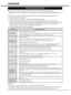 Page 3838
APPENDIX
TROUBLESHEETING
Before calling your dealer or service center for assistance, check the matters below once again. 
1.  Make sure you have connected LCD TV to your equipment as described in the section “CONNECTING LCD 
TV”.
2.  Check cable connection. Verify that all external equipment and power cords are properly connected. 
3.  Verify that all power is switched on. 
4.  If LCD TV still does not produce an image, re-start the external equipment. 
5.  If the image still does not appear, unplug...