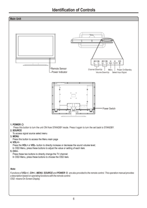 Page 9Identification of Controls6Main UnitNote:Functions of VOL+/-, CH+/-, MENU, SOURCE and POWER     are also provided to the remote control. This operation manual provides 
a description based on operating functions with the remote control.
OSD  means On Screen Display.1. POWER
2. SOURCE
    To access signal source select menu
3. MENU
    Press this button to access the Menu main page
4. VOL+/-SOURCEChannel Down/UpVolume Down/UpSelect Input SignalPower On/StandbyMenuMENUVOL+VOL-CH+CH-Power IndicatorRemote...