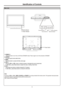 Page 9Identification of Controls6Main UnitNote:Functions of VOL+/-, CH+/-, MENU, SOURCE and POWER     are also provided to the remote control. This operation manual provides 
a description based on operating functions with the remote control.
OSD  means On Screen Display.1. POWER
2. SOURCE
    To access signal source select menu
3. MENU
    Press this button to access the Menu main page
4. VOL+/-SOURCEChannel Down/UpVolume Down/UpSelect Input SignalPower On/StandbyMenuMENUVOL+VOL-CH+CH-Power IndicatorRemote...