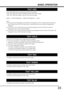 Page 2323
TEXT SIZE
Press TEXT SIZE button to enlarge the top half of the text page.
Press TEXT SIZE button again to enlarge the bottom half of the text page.
Press TEXT SIZE button again to return to the normal size page.
O
Note:
vDuring the top half enlargement or the bottom half enlargement mode, if a page request is performed   
by [0] - [9] button and the TEXT INDEX button, it will become the normal mode and a page will be 
requested.
vIf HOLD ON / OFF is performed during the top half enlargement mode,...