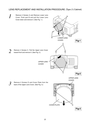 Page 11LENS REPLACEMENT AND INSTALLATION PROCEDURE{Type (1) Cabinet}
-2-
1
Remove 2 Screws A and Remove Lower Lens
Cover. Push part B and pull the Lower Lens
Cover down and remove it. (See Fig. 1.)
2  
Remove 4 Screws C. Pull the Upper Lens Cover
toward front and remove it. (See Fig. 2.)
3  
Remove 2 Screws D and Cover Plate from the
back of the Upper Lens Cover. (See Fig. 3.)
A
C
C
B
Fig-3
Fig-1
Fig-2
UPPER LENS
COVER 
COVER PLATE
UPPER LENS
COVER 
LOWER LENS
COVER 
D 