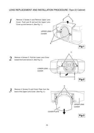 Page 14LENS REPLACEMENT AND INSTALLATION PROCEDURE{Type (2) Cabinet}
-5-
2  
Remove 4 Screws C. Pull the Lower Lens Cover
toward front and remove it. (See Fig. 2.)
3  
Remove 2 Screws D and Cover Plate from the
back of the Upper Lens Cover. (See Fig. 3.)
Fig-1
UPPER LENS
COVER 
Fig-2
LOWER LENS
COVER 
C
COVER PLATE
UPPER LENS
COVER 
D
Fig-3
C
B
A
1
Remove 2 Screws A and Remove Upper Lens
Cover. Push part B and pull the Upper Lens
Cover up and remove it. (See Fig. 1.) 
