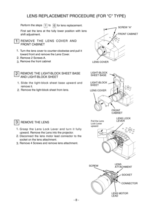 Page 8- 8 -
Turn the lens cover to counter-clockwise and pull it
toward front and remove the Lens Cover.
Remove 2 Screws-A.
Remove the front cabinet
REMOVE THE LENS COVER AND
FRONT CABINET1
1.
2.
2REMOVE THE LIGHT-BLOCK SHEET BASE
AND LIGHT-BLOCK SHEET
Perform the stepstofor lens replacement.16
First set the lens at the fully lower position with lens
shift adjustment. 
3.
Slide the light-block sheet base upward and
remove it.
Remove the light-block sheet from lens.1.
2.
LIGHT-BLOCK
SHEET BASE
FRONT
CABINET...