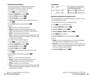 Page 62Icon Indication
Sorting the downloaded data in alphabetical order
The downloaded files via Multimedia Master (see page 107) are
stored in alphabetical order.
To store the data in reverse chronological order:
1.Press  to access the main menu.
2.Highlight Tools/Extrasand press  .
3.Highlight PC Syncand press  .
4.Highlight Ringersor Imagesand press  .
5.Press  (right softkey).
6.Highlight Sortingfrom the options and press  .
Options:
Sortingto sort the downloaded data in reverse chronological
order...