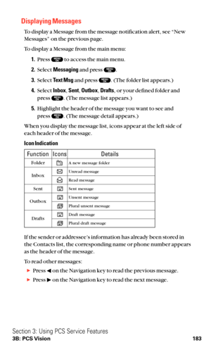 Page 195Displaying Messages
To display a Message from the message notification alert, see “New
Messages” on the previous page.
To display a Message from the main menu:
1.Press  to access the main menu.
2.Select Messagingand press  .
3.Select Text Msgand press  . (The folder list appears.)
4.Select Inbox,Sent,Outbox,Drafts, or your defined folder and 
press  . (The message list appears.)
5.Highlight the header of the message you want to see and 
press  . (The message detail appears.)
When you display the message...