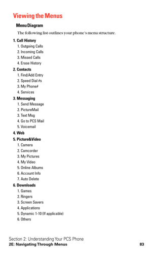 Page 95Viewing the Menus
Menu Diagram
The following list outlines your phone’s menu structure.
1. Call History
1. Outgoing Calls
2. Incoming Calls
3. Missed Calls
4. Erase History
2. Contacts
1. Find/Add Entry
2. Speed Dial #s
3. My Phone#
4. Services
3. Messaging
1. Send Message
2. PictureMail
3. Text Msg
4. Go to PCS Mail
5. Voicemail
4. Web
5. Picture&Video
1. Camera
2. Camcorder
3. My Pictures
4. My Video
5. Online Albums
6. Account Info
7. Auto Delete
6. Downloads
1. Games
2. Ringers
3. Screen Savers
4....