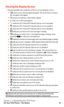 Page 22Viewing the Display Screen
This list identifies the symbols you’ll see on your display screen.
shows your current signal strength. The more lines you have,
the stronger your signal.
means your phone cannot find a signal.
tells you a call is in progress.
indicates PCS Vision/PCS Ready Link access is dormant.
indicates PCS Vision/PCS Ready Link access is enabled.
indicates PCS Vision/PCS Ready Link access is disabled.
indicates you have new text messages waiting.
indicates you have new voicemail...