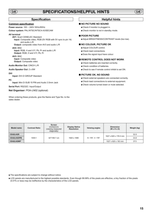 Page 1515
SPECIFICATIONS/HELPFUL HINTS
6SHFL