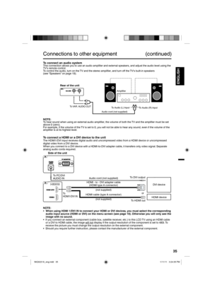 Page 3535
ENGLISH
To connect a HDMI or a DVI device to the unitThe HDMI1/DVI input receives digital audio and uncompressed video from a HDMI device or uncompressed 
digital video from a DVI device.
When you connect to a DVI device with a HDMI-to-DVI adapter cable, it transfers only video signal. Separate 
analog audio cords required.
Connections to other equipment (continued)
Side of the unit
HDMI - to - DVI adapter cable 
(HDMI type A connector)
(not supplied)
Audio cord (not supplied)
HDMI cable (type A...