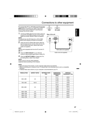 Page 3737
ENGLISH
To connect the TV to a PC (Personal Computer)
NOTE: Before connecting any cables, disconnect 
the AC Power Cords of both the TV and Personal 
Computer from the AC outlets.
1Connect an RGB cable from the monitor output (a)
on your PC to the RGB connector on the TV and 
tighten the screws. (Monitor Cable not supplied.)
NOTE:
If Computer has only DVI Output (b), a DVI to RGB 
converter will be required (converter not included).
2Insert one end of a Stereo Mini-Audio cable into 
the PC Audio Out...