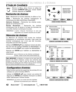 Page 4242Besoin d’aide? www.sanyoctv.com              1-800-877-5032
ÉTABLIR CHAÎNES ___________
FONCTIONNEMENT DU MENU À LÉCRAN
ÉCRAN DE AJUSTEMENT DE CHAÎNES
ÉCRAN DE  MÉMOIRE DES CHAÎNES
ÉCRAN DE CONFIGURATION D’ENTRÉEÉCRAN DE MENU PRINCIPAL
Auto –Recherche la manière détectée, le câble ou l'air.
Câble –Recherche les chaînes analogiques et
numériques de câble déchiffrées (ClearQAM).
Aérienne (Antenne) –Recherche les chaînes analo-
giques et numériques d'air. 
Ajouter Numérique –Recherche les chaînes...