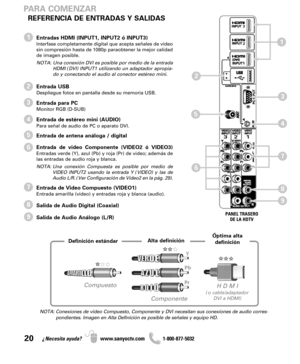 Page 2020¿Necesita ayuda? www.sanyoctv.com              1-800-877-5032
Entradas HDMI (INPUT1, INPUT2 ó INPUT3)
Interfase completamente digital que acepta señales de video
sin compresión hasta de 1080p paraobtener la mejor calidad
de imagen posible.
NOTA: Una conexión DVI es posible por medio de la entrada
HDMI (DVI) INPUT1 utilizando un adaptador apropia-
do y conectando el audio al conector estéreo mini.
Entrada USB
Despliegue fotos en pantalla desde su memoria USB.
Entrada para PC 
Monitor RGB (D-SUB)
Entrada...