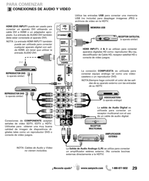 Page 2929¿Necesita ayuda? www.sanyoctv.com              1-800-877-5032
REPRODUCTOR DVD
(o aparato similar)
VIDEOCASETERA 
(o aparato análogo)
RECEPTOR
MULTICANAL
NOTA: Cables de Audio y Video
no vienen incluídos.Lasalida de Audio Digital es
utilizada para conectar un
receptor multicanal con el uso
de un cable de audio digital.RECEPTOR SATELITAL
(o aparato similar) MEMORIA USB HDMI (DVI) INPUT1 puede ser usado para
conectar un aparato DVI utilizando un 
cable DVI a HDMI o un adaptador apro-
piado. (La entrada de...