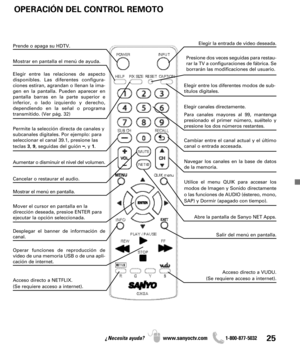 Page 2525¿Necesita ayuda? www.sanyoctv.com              1-800-877-5032
OPERACIÓN DEL CONTROL REMOTO
Elegir la entrada de video deseada. 
Prende o apaga su HDTV.
Mostrar en pantalla el menú de ayuda.Presione dos veces seguidas para restau-
rar la TV a configuraciones de fábrica. Se
borrarán las modificaciones del usuario.
Elegir entre las relaciones de aspecto
disponibles. Las diferentes configura-
ciones estiran, agrandan o llenan la ima-
gen en la pantalla. Pueden aparecer en
pantalla barras en la parte...