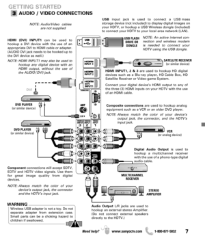 Page 77Need help? www.sanyoctv.com              1-800-877-5032
GETTING STARTED
AUDIO / VIDEO CONNECTIONS
DVD PLAYER 
(or similar device)VCR 
(or analog device)
MULTICHANNEL
RECEIVER NOTE: Audio/Video cables
are not supplied
Componentconnections will accept SDTV,
EDTV and HDTV video signals. Use them
for great image quality from digital
devices.
NOTE: Always match the color of your
device’s output jack, the connector
and the HDTV’s input jack.SATELLITE RECEIVER
(or similar device) USB FLASH
DRIVE OR
DONGLE HDMI...