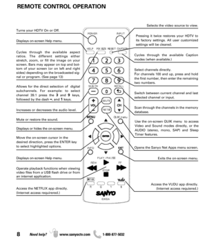 Page 88Need help? www.sanyoctv.com              1-800-877-5032
REMOTE CONTROL OPERATION
Selects the video source to view.
Turns your HDTV On or Off.
Displays on-screen Help menu.
Pressing it twice restores your HDTV to
its factory settings. All user customized
settings will be cleared.
Cycles through the available aspect
ratios. The different settings either
stretch, zoom, or fill the image on your
screen. Bars may appear on top and bot-
tom of your screen (or on left and right
sides) depending on the...