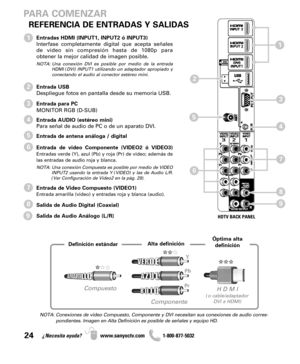 Page 2424¿Necesita ayuda? www.sanyoctv.com              1-800-877-5032
Entradas HDMI (INPUT1, INPUT2 ó INPUT3)
Interfase completamente digital que acepta señales
de video sin compresión hasta de 1080p para
obtener la mejor calidad de imagen posible.
NOTA: Una conexión DVI es posible por medio de la entrada
HDMI (DVI) INPUT1 utilizando un adaptador apropiado y
conectando el audio al conector estéreo mini.
Entrada USB
Despliegue fotos en pantalla desde su memoria USB.
Entrada para PC
MONITOR RGB (D-SUB)
Entrada...
