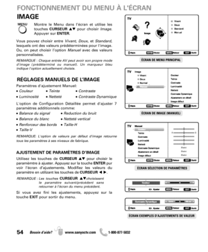 Page 5454Besoin d’aide? www.sanyoctv.com              1-800-877-5032
IMAGE FONCTIONNEMENT DU MENU À LÉCRAN
Montre le Menu dans l’écran et utilise les
touches CURSEURpour choisir Image.
Appuyer sur ENTER.
ÉCRAN DE MENU PRINCIPAL
Vous pouvez choisir entre Vivant, Doux,et Standard,
lesquels ont des valeurs prédéterminées pour l'image.
Ou, on peut choisir l’option Manuelavec des valeurs
personnalisées.
REMARQUE : Chaque entrée AV peut avoir son propre mode
d'image (prédéterminé ou manuel). Un marqueur...