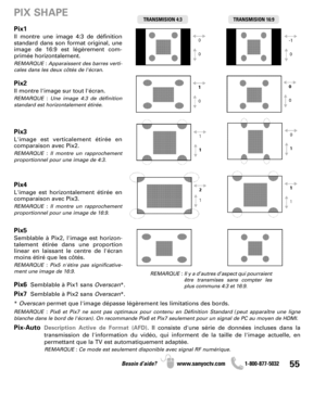 Page 5555Besoin d’aide? www.sanyoctv.com              1-800-877-5032
Pix1
Il montre une image 4:3 de définition
standard dans son format original, une
image de 16:9 est légèrement com-
primée horizontalement.
REMARQUE : Apparaissent des barres verti-
cales dans les deux côtés de l'écran.
Pix2
Il montre l'image sur tout l'écran.
REMARQUE : Une image 4:3 de définition
standard est horizontalement étirée.
Pix3
L'image est verticalement étirée en
comparaison avec Pix2.
REMARQUE : Il montre un...