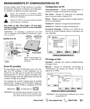 Page 5757Besoin d’aide? www.sanyoctv.com              1-800-877-5032
PC OU LAPTOP BARRIÉRE DE LA TVN
Câble RGB Câble audio
stéreo mini
Sanyo recommande d’u-
tiliser un câble RGB avec
de ferrite.
Configuration du PC
Auto-ajustement –Ajuste automatiquement la
position d'image, le dot clock et la phase.
Dot Clock –Ajustez la fréquence de balayage 
pour la synchroniser à celle du PC.
Phase –Réglez la phase lorsque l’image devient
floue ou tremblante.
Position H –Déplace l’image horizontalement
Position V...
