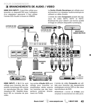 Page 43L’entrée de vidéo Compositeest util-
isée pour brancher des équipements
analogiques comme VCR ou des vieux
reproducteurs de DVD.
REMARQUE: L’entrée de S-Vidéopeut
remplacer le branchement de vidéo jaune.
La Sortie d’Audio Numériqueest utilisée pour
se brancher à un récepteur audionumérique en
utilisant un câble d’audio.
L’entrée de vidéo Composantaccepte des sig-
naux de vidéo SDTV, EDTV et HDTV.
Employez-les pour obtenir une bonne qualité
d'image en utilisant dispositifs numériques.
Les sorties...