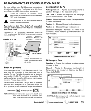Page 5353Besoin d’aide? www.sanyoctv.com              1-800-877-5032
PC OU LAPTOP BARRIÉRE DE LA TVN
Câble RGB Câble audio
stéreo mini
Sanyo recommande d’u-
tiliser un câble RGB avec
de ferrite.
Configuration du PC
Auto-ajustement –Ajuste automatiquement la
position d'image, le dot clock et la phase.
Dot Clock –Ajustez la fréquence de balayage 
pour la synchroniser à celle du PC.
Phase –Réglez la phase lorsque l’image devient
floue ou tremblante.
Position H –Déplace l’image horizontalement
Position V...