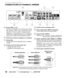 Page 42Entrée HDMI 1, 2 & 3
Interface complètement numérique qui accepte
des signaux vidéos sans compression pour
obtenir la meilleure qualité d’image possible.
REMARQUE : Un branchement de DVI est possible en
utilisant l’entrée HDMI (DVI) INPUT1 avec un adaptateur
approprié et en utilisant l’entrée VIDEO3 pour l’audio
.
Entrée pour antenne analogique ou numérique
Entrée USB
Voir des photos sauvegardées dans un disposi-
tif USB.
Entrée pour PC et stéréo audio mini
• MONITOR RGB (D-SUB)
• AUDIO R/L (prise stéréo...