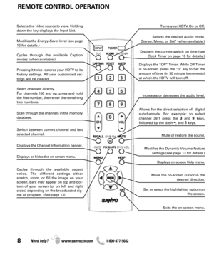 Page 88Need help? www.sanyoctv.com              1-800-877-5032
REMOTE CONTROL OPERATION
Turns your HDTV On or Off. Selects the video source to view. Holding
down the key displays the Input List.
Modifies the Energy Saverlevel (see page
12 for details.)Selects the desired Audio mode.
Stereo, Mono, or SAP (when available.)
Displays the current switch on time (see
Clock Timeron page 10 for details.) Cycles through the available Caption
modes (when available.)
Pressing it twice restores your HDTV to its
factory...