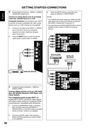 Page 1110
English
GETTING STARTED-CONNECTIONS
3 Analog Signal Connections - VIDEO1 or VIDEO2 (Shared with Component-Y).
Connect an analog device such as an Analog 
Cable Box, Satellite Receiver or VCR.
Composite connectors are included on your HDTV 
to provide continued compatibility with older analog 
devices such as a VCR. (Cables are not supplied)
1 Connect an AV cable to the VIDEO1 or VIDEO2 
jack on the HDTV and to your analog  AV 
equipment as shown. Match the connector 
colors to jack colors.
2 Press the...