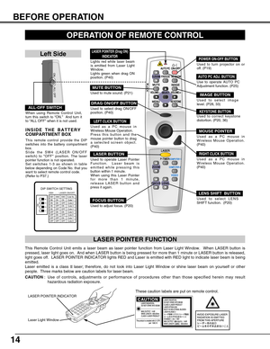 Page 1414
BEFORE OPERATION
FOCUS BUTTON
Used to adjust focus. (P20)
AUTO PC ADJ. BUTTON
Use to operate AUTO PC
Adjustment function. (P25)
KEYSTONE BUTTON
Used to correct keystone
distortion. (P20, 36)
IMAGE BUTTON
Used to select image
level. (P28, 33)
  LOCK
FREEZE
SELECT D.ZOOM
MUTE
VOLUME-
MENU
NO SHOW
IMAGE
VOLUME+
KEYSTONE
LASER
P-TIMER
ZOOM
COMPUTER 1
COMPUTER 2
VIDEO
FOCUS
LENS
AUTO PCON-OFF
OPERATION OF REMOTE CONTROL
ONALL OFF
ALL-OFF SWITCH
Left Side
When using Remote Control Unit,
turn this switch to...