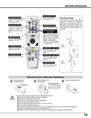 Page 1515
BEFORE OPERATION
To insure safe operation, please observe following precautions :
Use (2) AA, UM3 or R06 type alkaline batteries.
Replace two batteries at same time.
Do not use a new battery with an used battery.
Avoid contact with water or liquid.
Do not expose Remote Control Unit to moisture, or heat.
Do not drop Remote Control Unit.
If a battery has leaked on Remote Control Unit, carefully wipe case clean and install new batteries.
Danger of explosion if battery is incorrectly replaced....