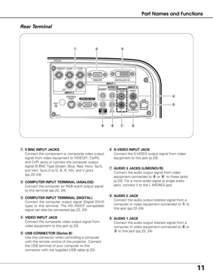 Page 1111
Part Names and Functions
Rear Terminal
qwe
r
t
yiu
t USB CONNECTOR (Series B)
Use this connector when controlling a computer
with the remote control of the projector. Connect
the USB terminal of your computer to this
connector with the supplied USB cable (p.22).
yS-VIDEO INPUT JACK
Connect the S-VIDEO output signal from video
equipment to this jack (p.23).
iAUDIO 2 JACK
Connect the audio output (stereo) signal from a
computer or video equipment connected to  qto
this jack (pp.22–24).
o AUDIO 1 JACK...