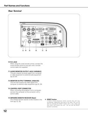 Page 1212
Part Names and Functions
!0R/C JACK
When using the wired remote control, connect the
wired remote control to this jack with a remote
control cable (not supplied).
! 2MONITOR OUTPUT TERMINAL (ANALOG)
This terminal outputs the video signal from
computer to external video equipment (pp.22, 24).
✽ RESET button
A built-in micro processor which controls this unit may
occasionally malfunction and need to be reset. This can be
done by pressing the RESET button with a pen, which will
shut down and restart the...