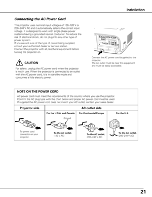 Page 2121
NOTE ON THE POWER CORD
AC power cord must meet the requirements of the country where you use th\
e projector.
Confirm the AC plug type with the chart below and proper AC power cord m\
ust be used.
If supplied the AC power cord does not match your AC outlet, contact you\
r sales dealer.
To power cord 
connector on your
projector.
Projector sideAC outlet side
Ground
To the AC outlet.
(120 V AC)
For Continental EuropeFor the U.S.A. and Canada
This projector uses nominal input voltages of 100–120 V or...