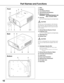 Page 1010
Bottom Back
qFilter
w Speaker
e Lens Release Button
r Top Controls and Indicators
t Maintenance Cover
WARNING: FOR MAINTENANCE USE 
ONLY. DO NOT OPEN.
y Lens Cap
(for PLC-XT25/XT25K/XT21/XT20/XT20K)
!7
!4!6!5
!2
!3
CAUTION
Hot air is exhausted from the exhaust vent.
Do not put heat-sensitive objects near this
side.
u
e
rt
y
Fr ont
! 0o
qw
i✽
o
!1Infrared Remote Receiver (Back)
! 2Terminals and Connectors
! 3Lamp Cover
! 4Power Cord Connector
! 5Optional Parts Attachment
! 6Air Intake Vent
! 7Hand...