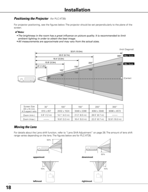 Page 18
18
✔Notes:
	 •	The	brightness	in	the	room	has	a	great	influence	on	picture	quality.	It	is	recommended	to	limit	 ambient	lighting	in	order	to	obtain	the	best	image.
	 •	All	measurements	are	approximate	and	may	vary	from	the	actual	sizes.
For	projector	positioning,	see	the	figures	below.	 The	projector	should	be	set	perpendicularly	to	the	plane	of	the	
screen.
100”
32.8 (10.0m)
22.0 (6.7m)
16.4 (5.0m)
10.8 (3.3m)
3.9 (1.2m)150”
200”
300”
230”
155”
116”
78”30”
Max . Zoom
Min . Zoom
Screen	Size
(W	x	H)	mm...