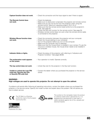 Page 65
65

Appendix
This	symbol	on	the	nameplate	means	the	product	
is	Listed	by	Under writers	Laboratories	Inc.	It	is	
designed	and	manufactured	to	meet	rigid	U.L.	
safety	standards	against	risk	of	fire,	casualty	and	
electrical	hazards.The	CE	Mark	is	a	Directive	
conformity	mark	of	the	European	
Community	(EC).
WARNING :
High voltages are used to operate this projector . Do not attempt to open the cabinet .
If	problems	still	persist	after	following	all	operating	instructions,	contact	the	dealer	where	you...