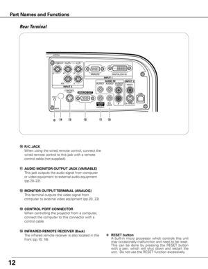 Page 12
1
!0	R/C j ACK
	 When	using	the	wired	remote	control,	connect	the	 wired	remote	control	to	this	jack	with	a	remote	
control	cable	(not	supplied).
!2	MONITOR OUTPUT TERMINAL (ANALOG)
	 This	terminal	outputs	the	video	signal	from	 computer	to	external	video	equipment	(pp.20,	22).
✽	RESET button
	 A	 built-in	 micro	processor	 which	controls	 this	unit	
may	 occasionally	 malfunction	and	need	 to	be	 reset.	
This 	can 	be 	done 	by 	pressing 	the 	RESET 	button	
with 	a 	pen, 	which 	will 	shut 	down...