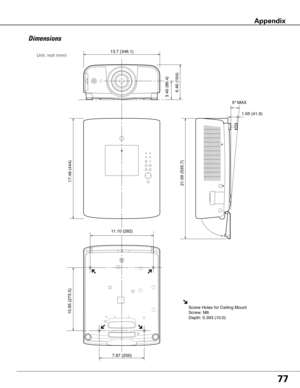 Page 77
77

Dimensions
13.7 (348.1)
1.65 (41.9)
5º MAX
7.87 (200)
6.46 (164)
21.09 (535.7)17.48 (444)
10.85 (275.5)
3.40 (86.4)
11.10 (282)
Screw Holes for Ceiling Mount
Screw: M6
Depth: 0.393 (10.0)
Unit:	inch	(mm)
Appendix 