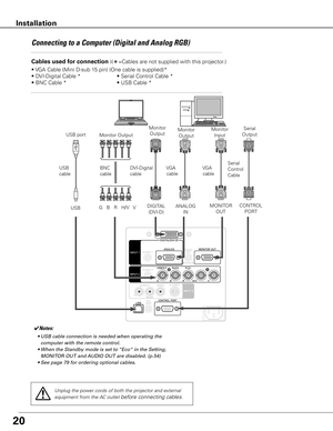 Page 2020
Connecting to a Computer (Digital and Analog RGB)
Cables used for connection )(*=Cables are not supplied with this projector.)
• VGA Cable (Mini D-sub 15 pin) (One cable is supplied)* 
• DVI-Digital Cable *  • Serial Control Cable *
• BNC Cable *  • USB Cable *
DVI-Digital 
cable
USB 
cable USB port
USB
Unplug the power cords of both the projector and external 
equipment from the AC outlet 
before connecting cables.
✔Notes:
	 •	USB	cable	connection	is	needed	when	operating	the	 computer	with	the...