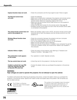 Page 7070
Appendix
This symbol on the nameplate means the product 
is Listed by Under writers Laboratories Inc. It is 
designed and manufactured to meet rigid U.L. 
safety standards against risk of fire, casualty and 
electrical hazards.The CE Mark is a Directive 
conformity mark of the European 
Community (EC).
WARNING :
High voltages are used to operate this projector . Do not attempt to open the cabinet .
If problems still persist after following all operating instructions, contact the dealer where you...