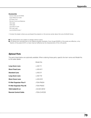 Page 7979
     Model No.
Long Zoom Lens    : LNS-T11 
Short Fixed Lens    : LNS-W11 
Standard Lens    : LNS-S11 
Long Zoom Lens    : LNS-T10 
Short Zoom Lens    : LNS-W10 
Pj-Net Organizer Plus II     : POA-PN03A 
Pj-Net Organizer Plus IIC     : POA-PN03C
VGA-Cable(10 m)    : KA-MC-DB10
Remote Control Cable     : POA-CA-RC30
The parts listed below are optionally available. When ordering those parts, specify the item name and Model No. 
to the sales dealer.
Optional Parts
Accessories
  Owner’s Manual (CD-ROM)...