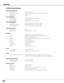 Page 7878
Technical Specifications
Mechanical Information 
 Projector Type      Multi-media Projector 
  Dimensions (W x H x D)    21.66” x 6.89” x. 17.76” (451.0 mm x 175.0 mm x 550.1 mm) 
  Net Weight     
32.4 lbs (14.7 kg)  
  Feet Adjustment      0˚ to 3.5˚                 
Panel Resolution 
 LCD Panel System      1.0” TFT Active Matrix type, 3 panels  
  Panel Resolution      1,024 x 768 dots 
  Number of Pixels      2,359,296 (1,024 x 768 x 3 panels)           
Signal Compatibility 
 Color System...